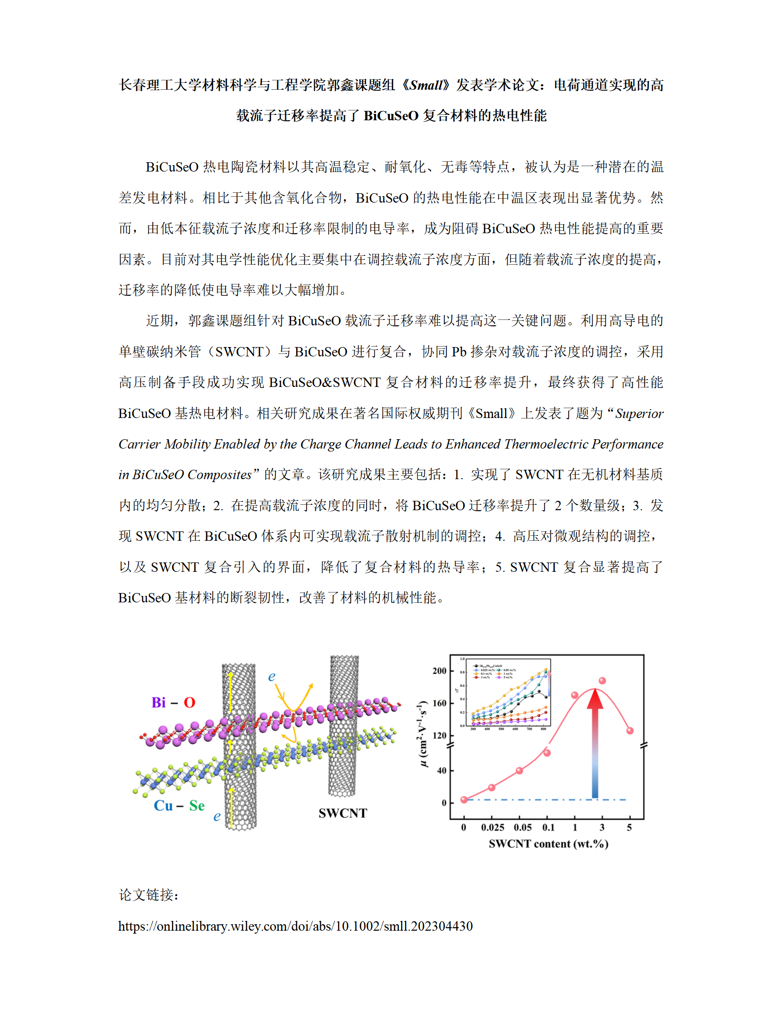 学术成果：长春理工大学材料科学与工程学院郭鑫课题组《Small》发表学术论文：电荷通道实现的高载流子迁移率提高了BiCuSeO复合材料的热电性能_01.png
