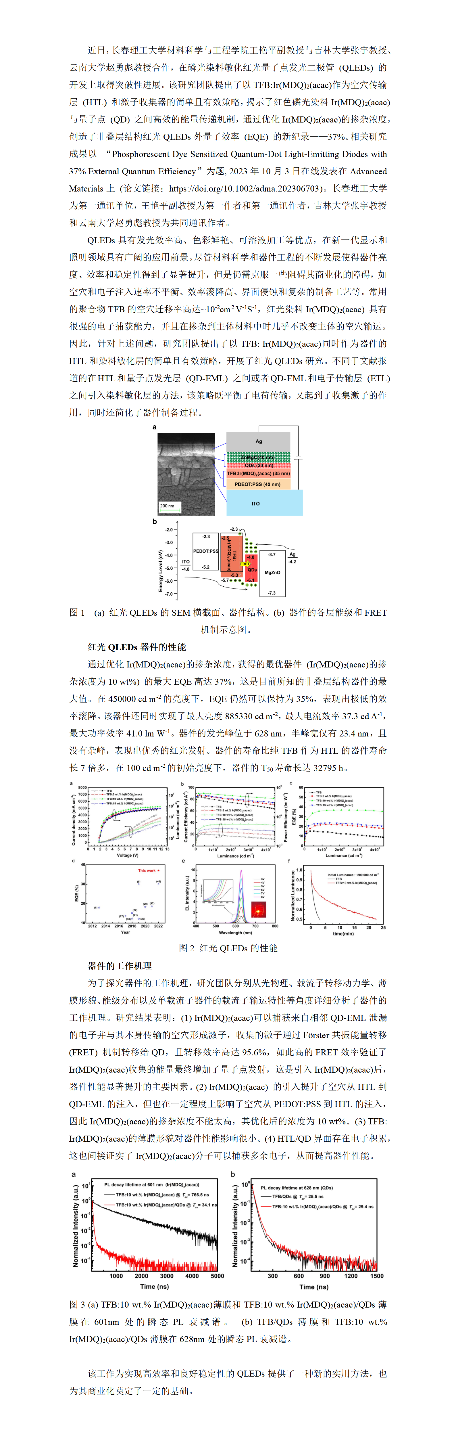 学术成果Advanced Materials：长春理工大学材料科学与工程学院王艳平副教授与吉林大学张宇教授、云南大学赵勇彪教授合作报道EQE高达37%的磷光染料敏化红光QLEDs_01.png