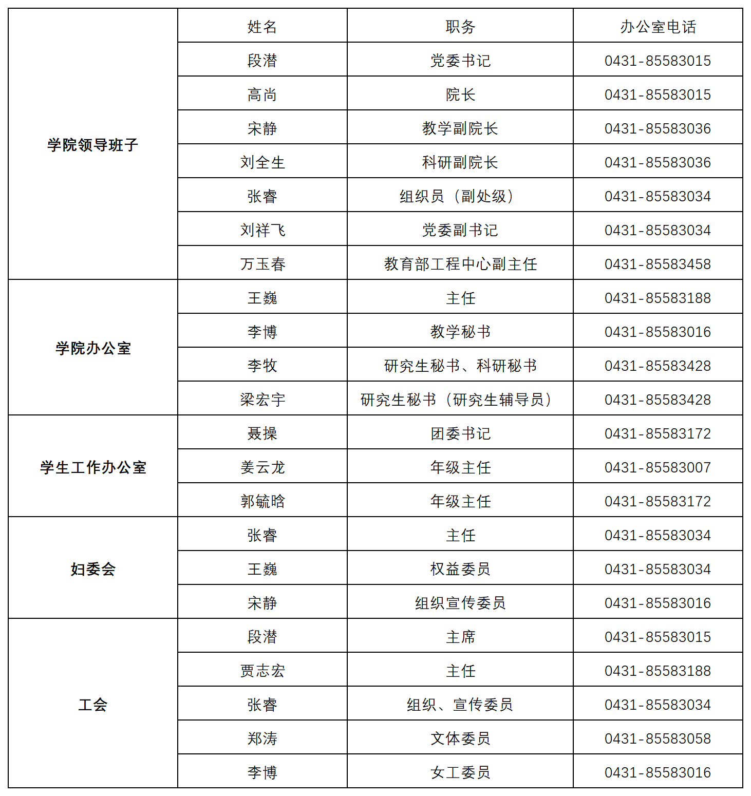 学院网站 组织机构_Sheet1(1).png
