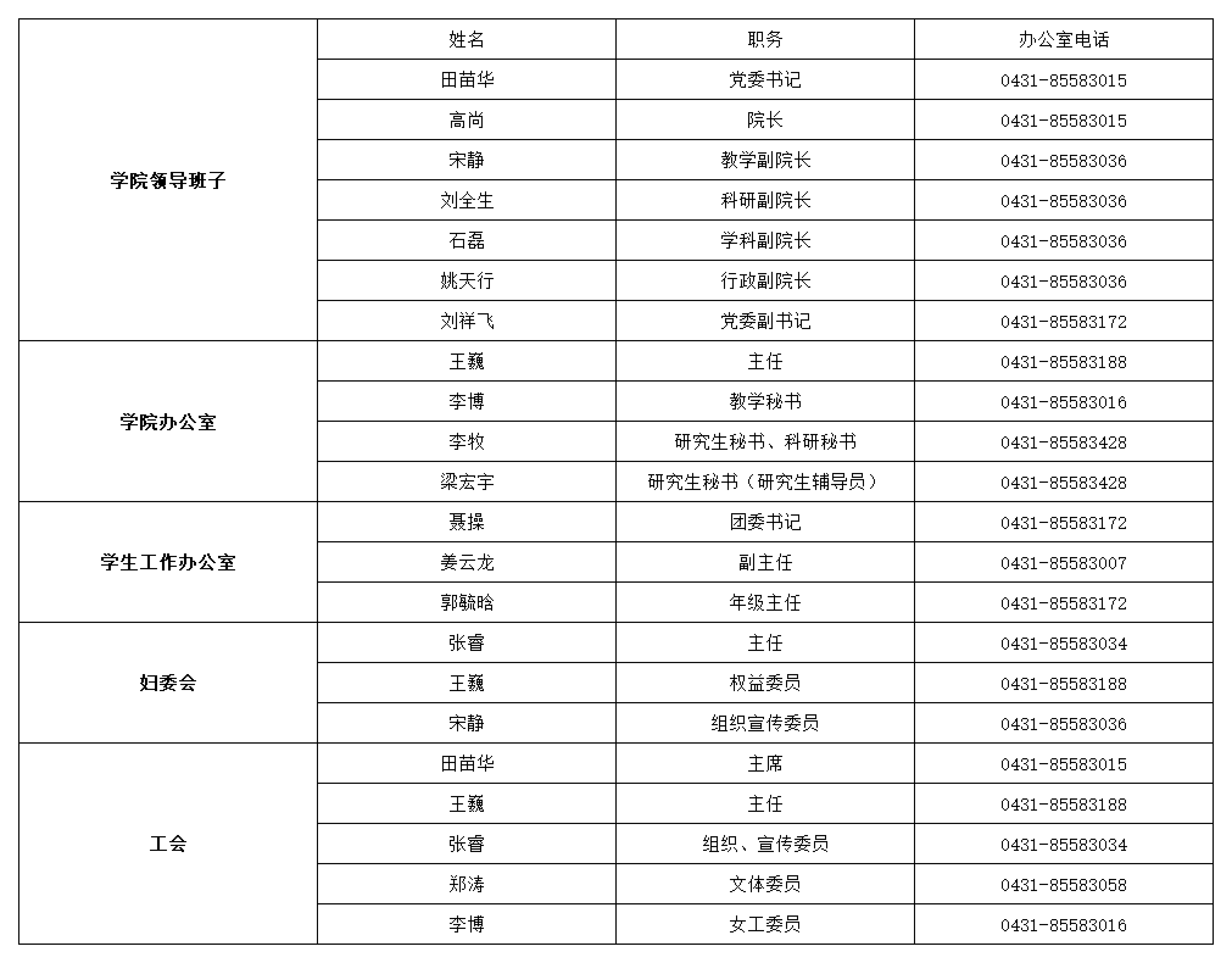 学院网站 组织机构_01.png
